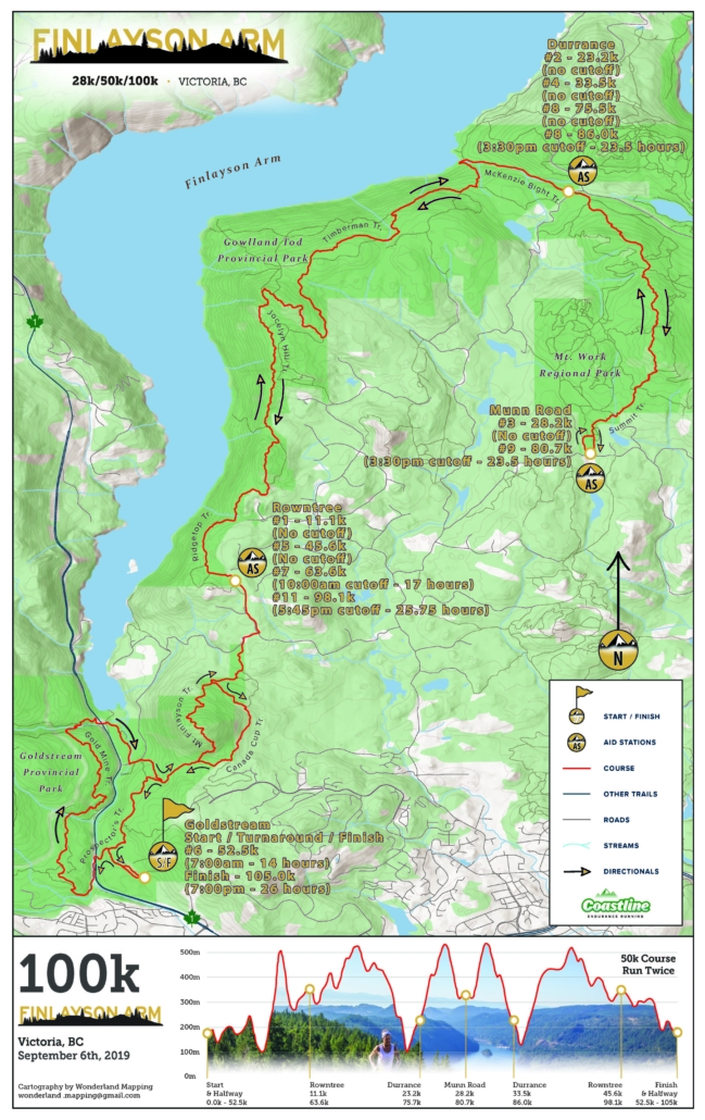 FINLAYSON ARM 28K, 50K & 100K RACE INFORMATION – Coastline Endurance ...